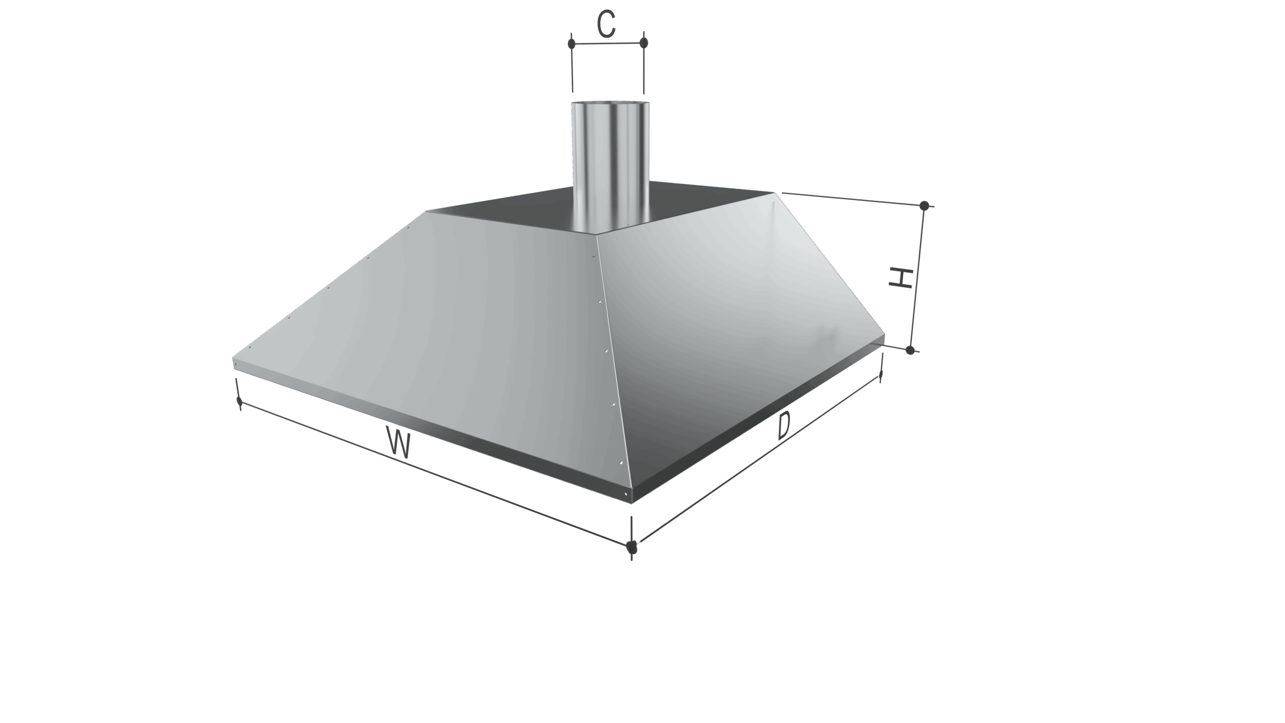 Elszívó ernyő, falra szerelhető saválló 1 Falra szerelhető saválló acél elszívó ernyő méretezése ipari konyhához – W, D, H, C paraméterekkel